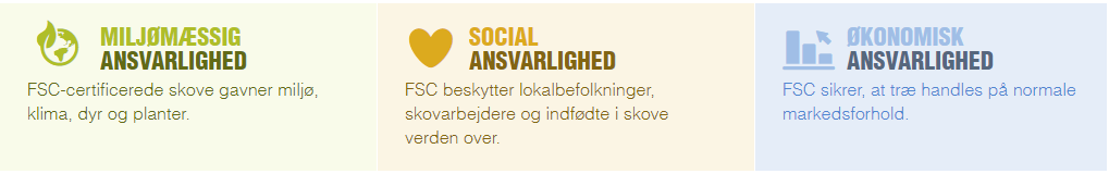 FSC